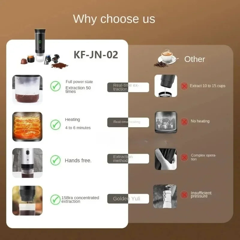 Coffee Machine Portable Wireless Electric Espresso Travel Car Home Camping Coffee Maker 3-in-1 Capsule Powder Coffee Maker